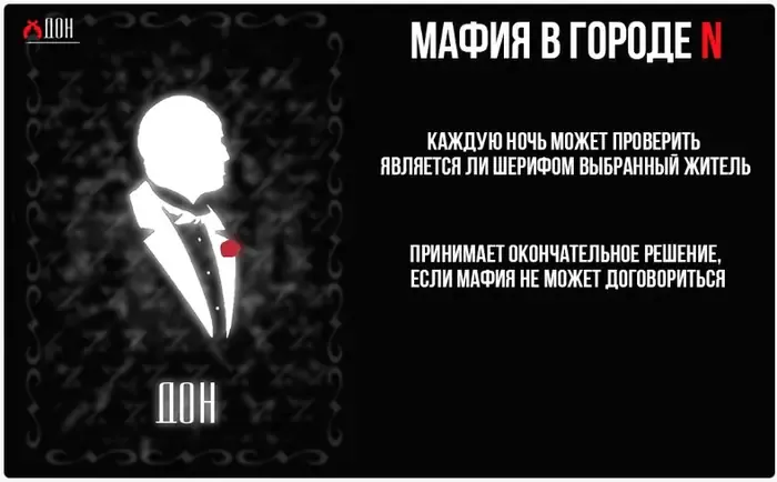 Карта роли «Дон мафии» в игре «Мафия в городе N»